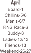 April
Board-1
Chillins-5/6
Men’s-6/7
RNS Race-6
Buddy-8
Ladies-12/13
Friends-13
Weekend-26/27
